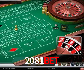 Infográfico RTP jogos de cassino 2081Bet